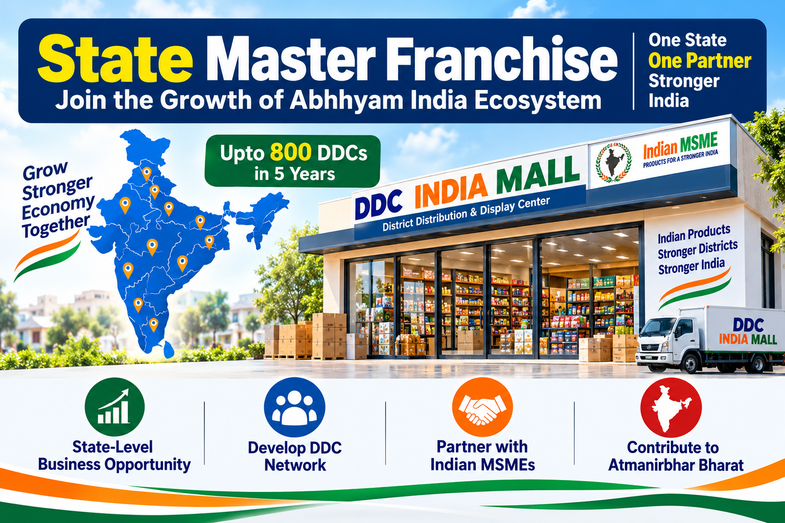 Master Franchise