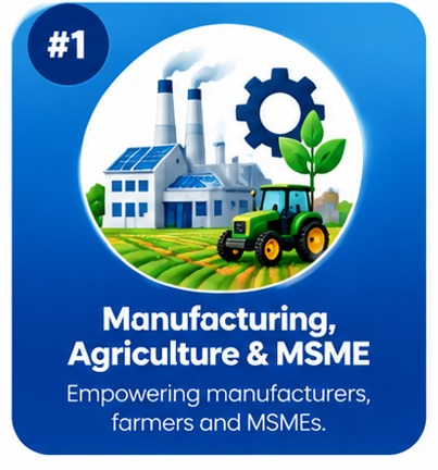 Manufacturing, agriculture and MSME illustration