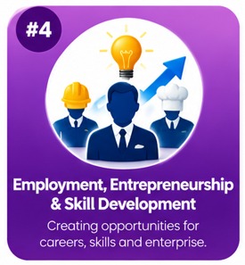 Employment, entrepreneurship and skill development illustration